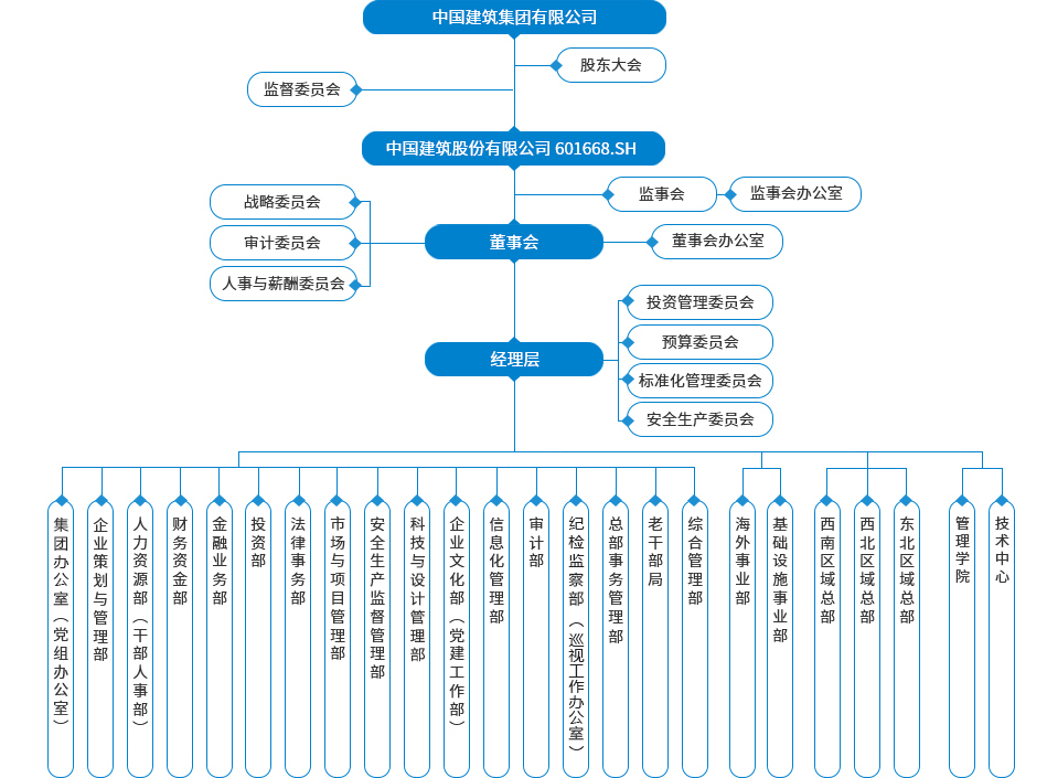 圈28官网(图1)